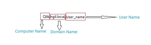 URL format.jpg